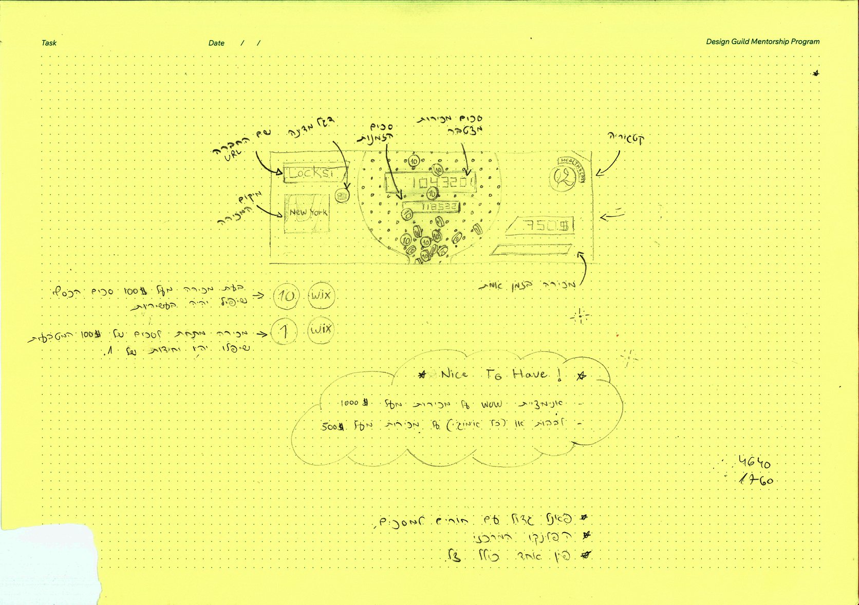 Sketchbook page — concept notes