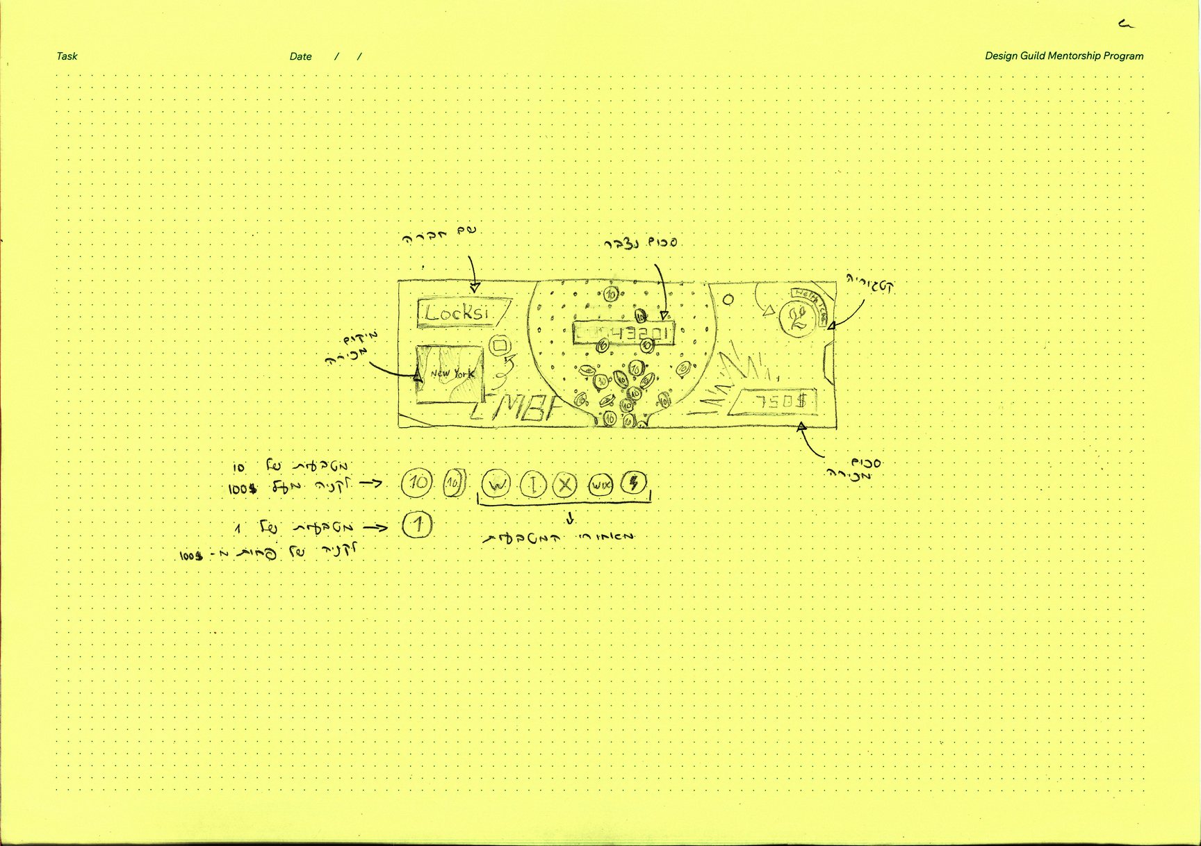 Sketchbook page — panel breakdown